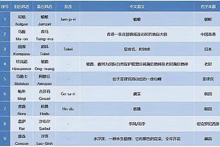 哈姆谈接下来三连客：大家都把能量补足 赛季是一个漫长的过程